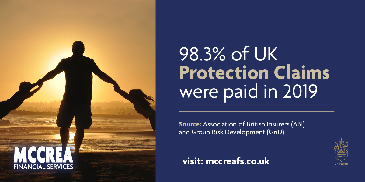 McCrea Income Protection held value infographics_2.jpg